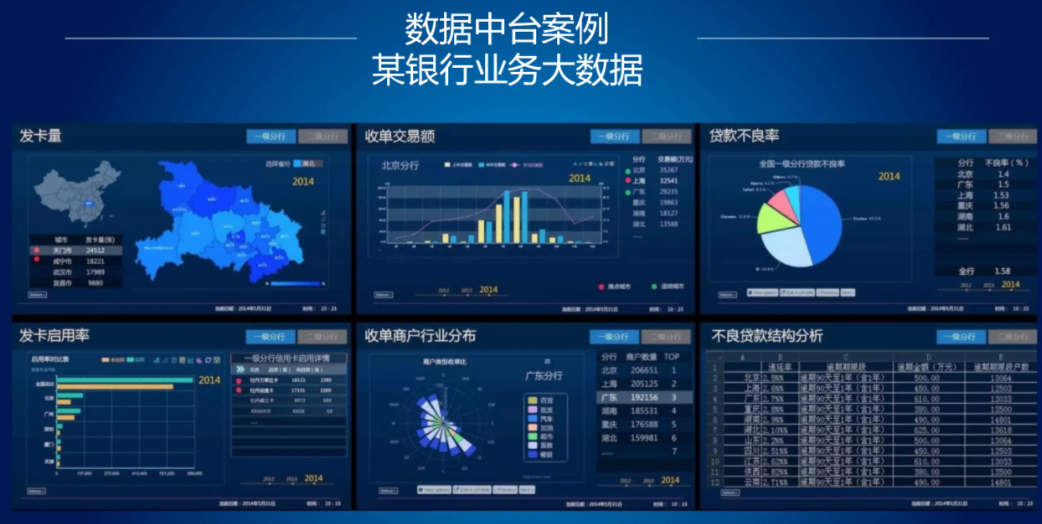 数字化图标缩略图